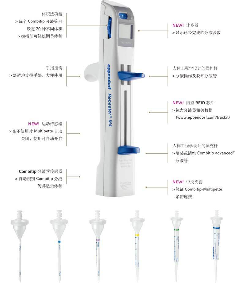 Eppendorf连续分液器M4_页面_4.jpg