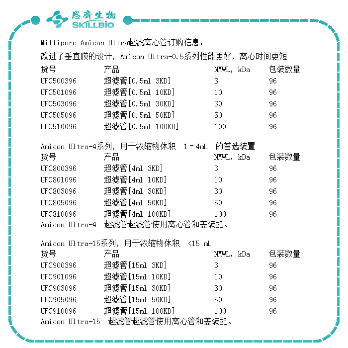 Millipore-超滤管-UFC5010BK-6.jpg