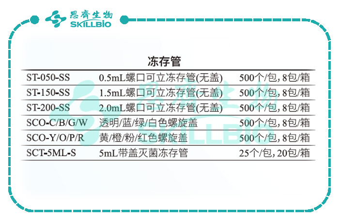 Axygen-ST-150-SS-货号.jpg