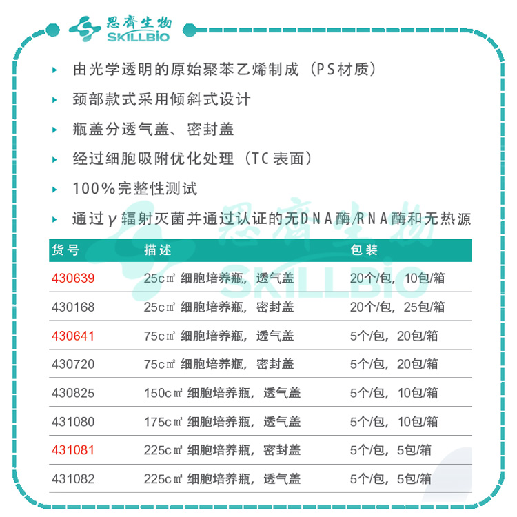 Corning-综合-培养瓶.jpg