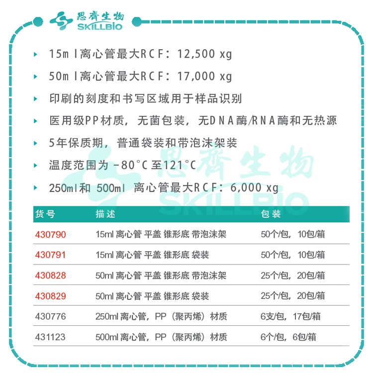 Corning-综合-离心管.jpg